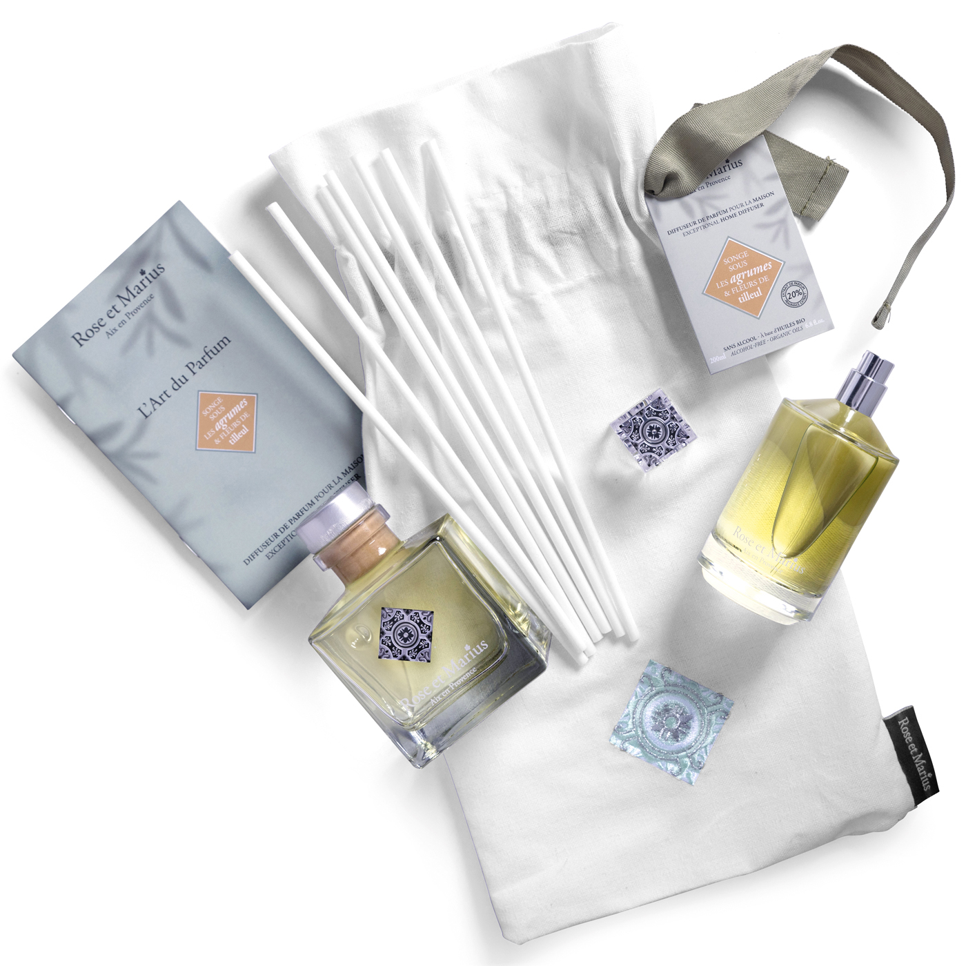 Linden flower best sale perfume